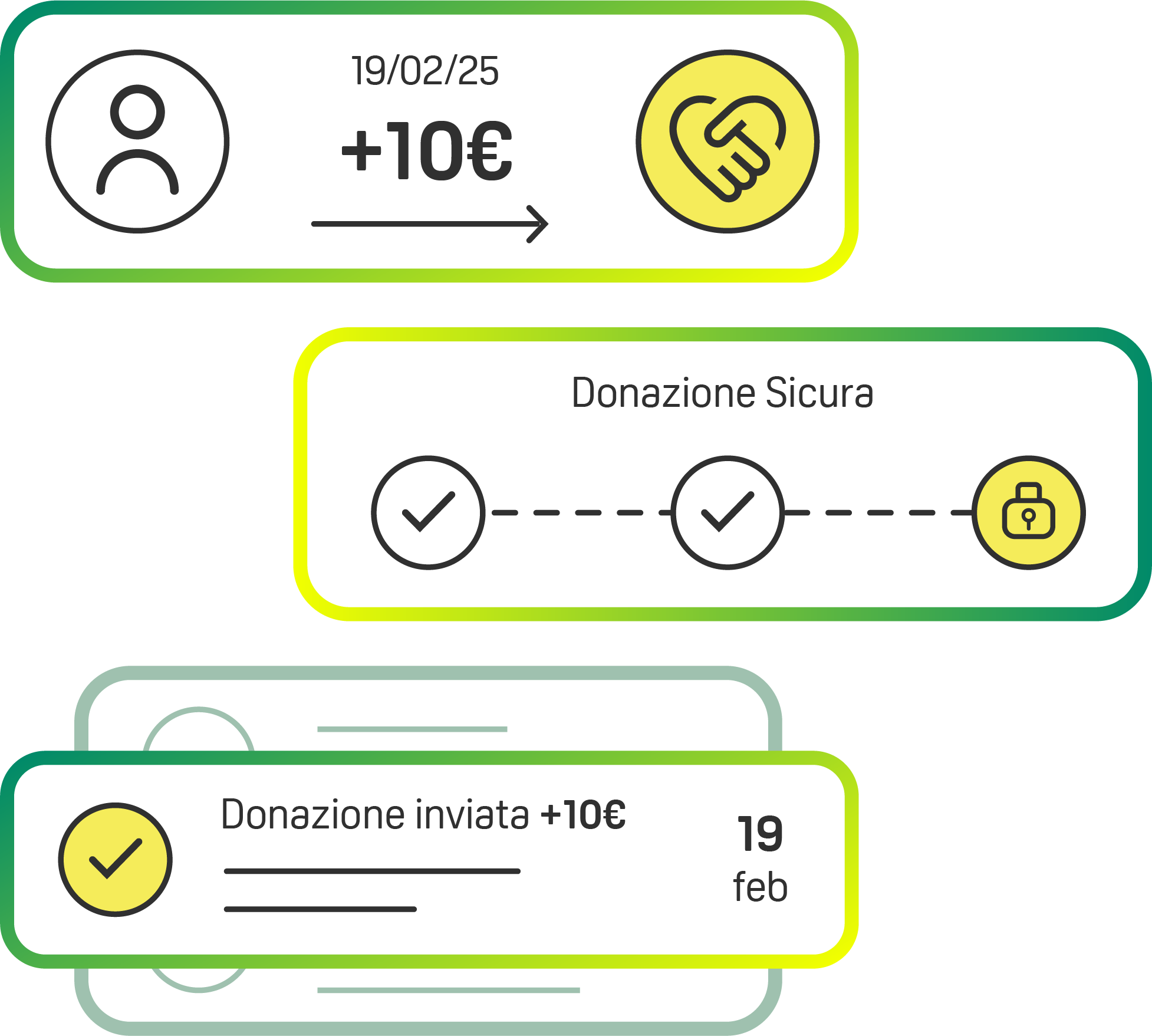Supporto alla colletività